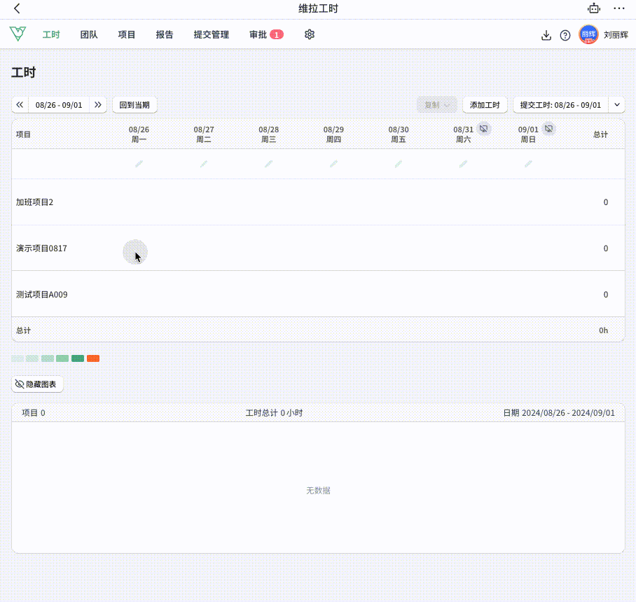 维拉工时-工时填报功能