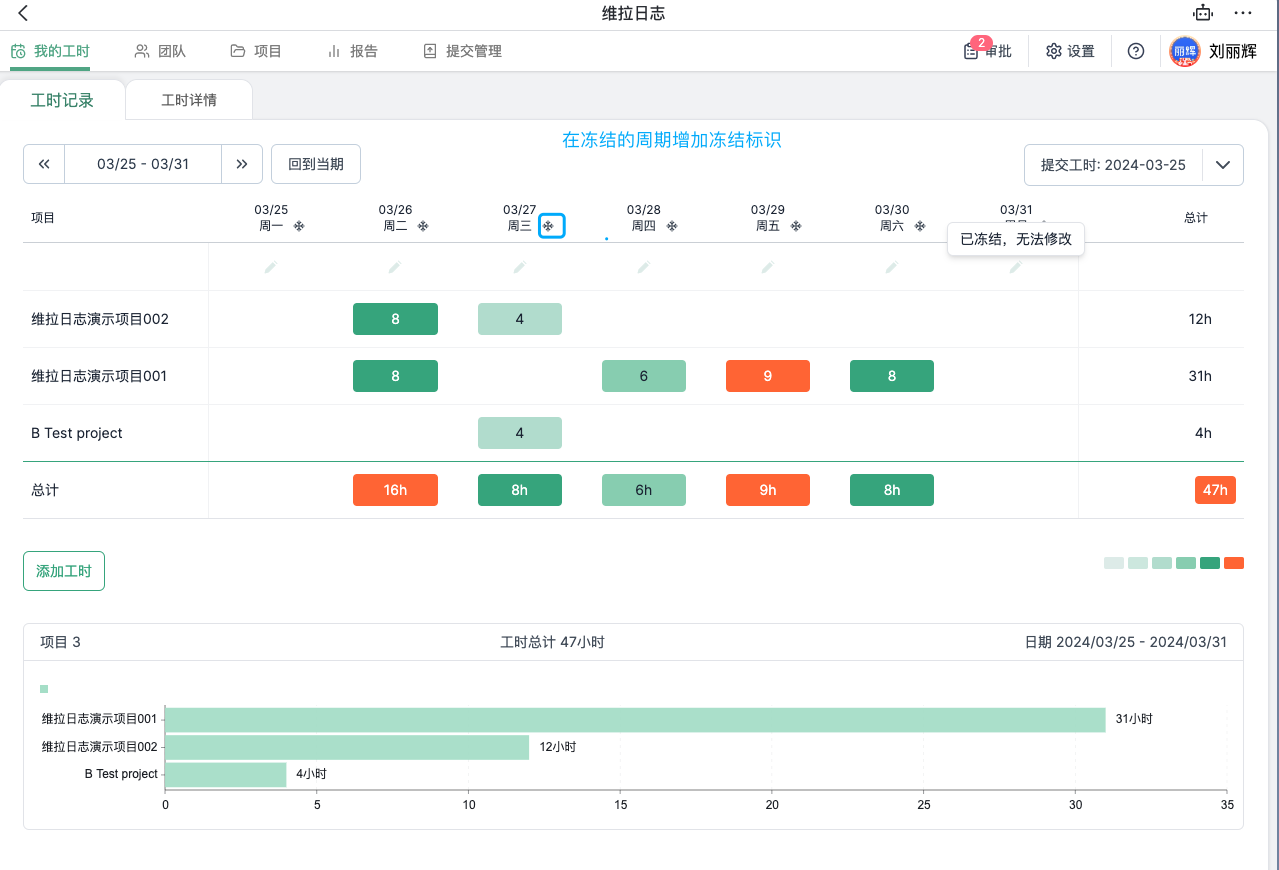 冻结标识