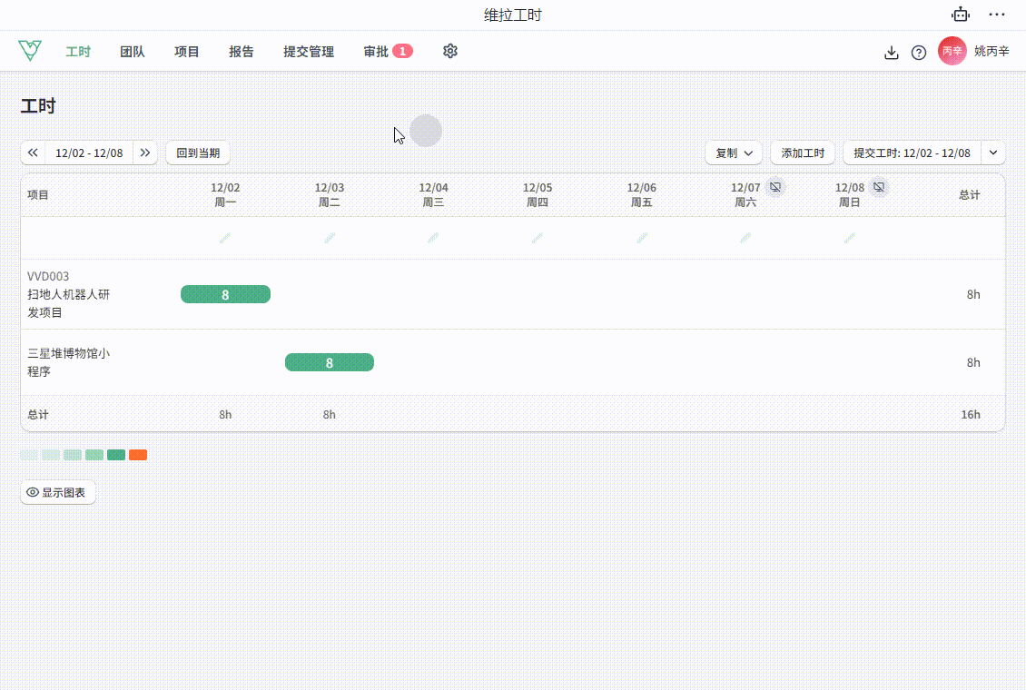 维拉工时-自动提交提醒演示