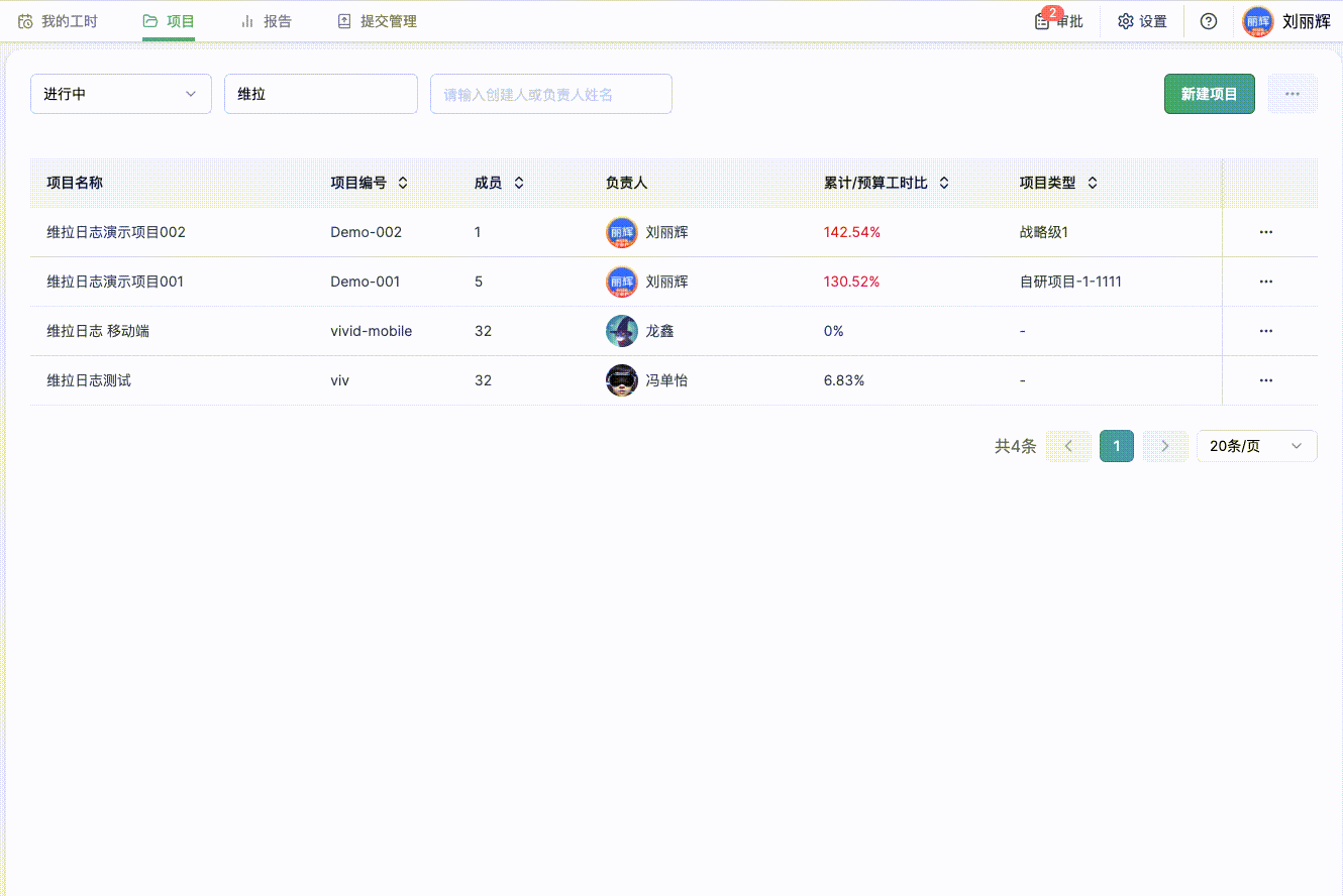 可视化工时数据报告