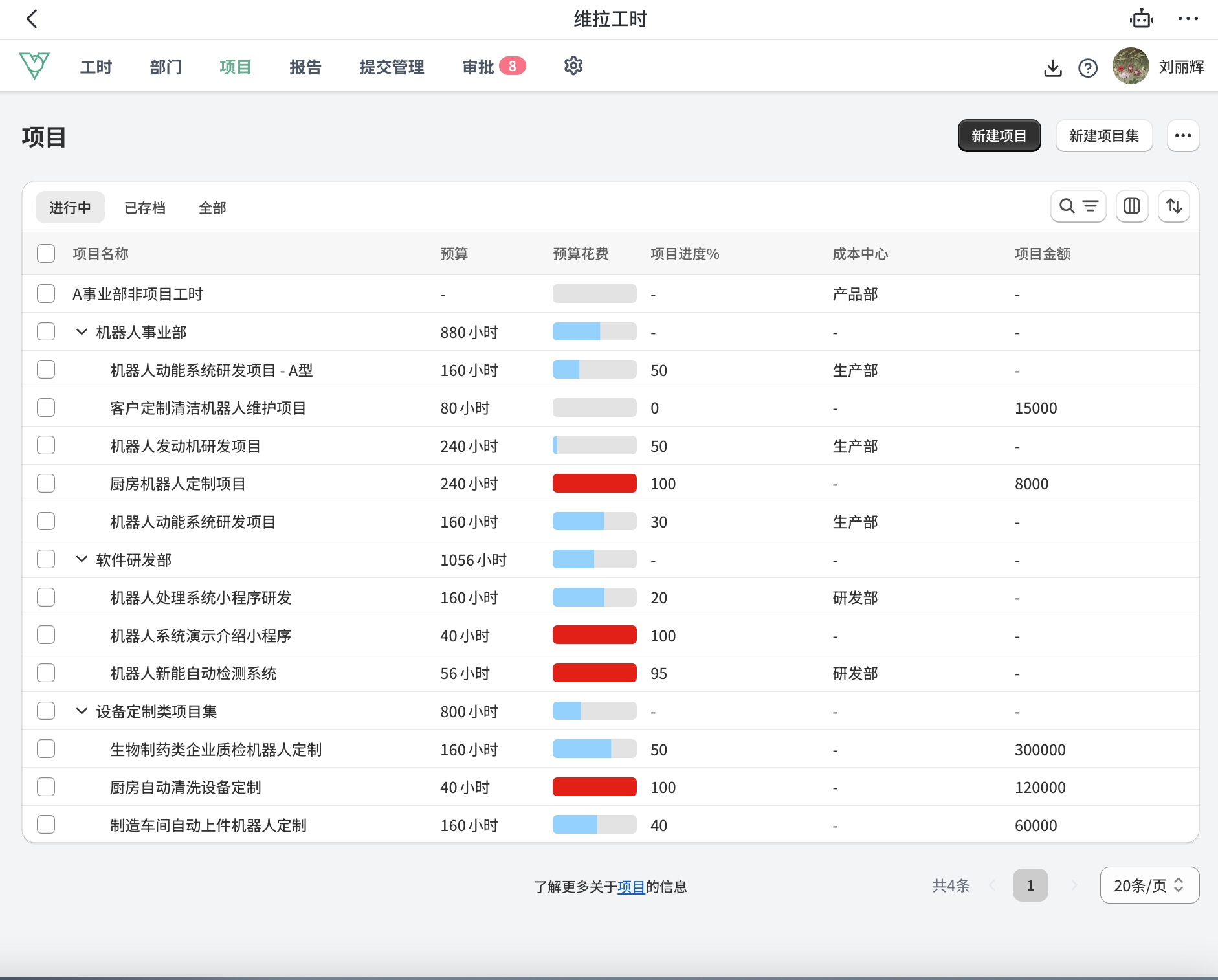 维拉工时-项目列自定义展示2