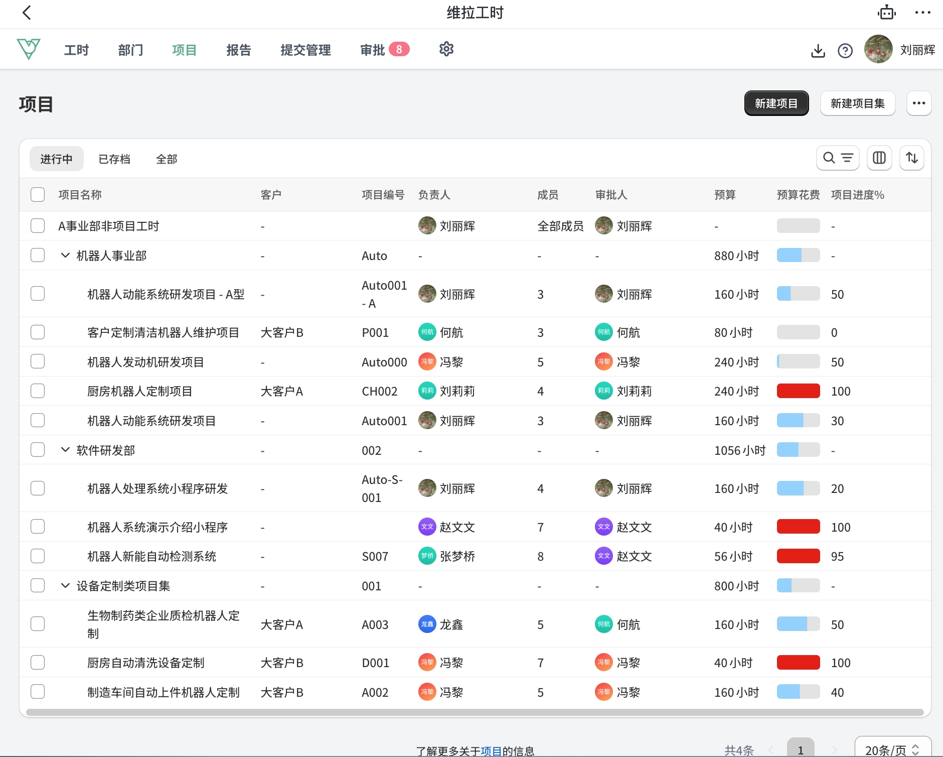 维拉工时-项目列自定义展示1