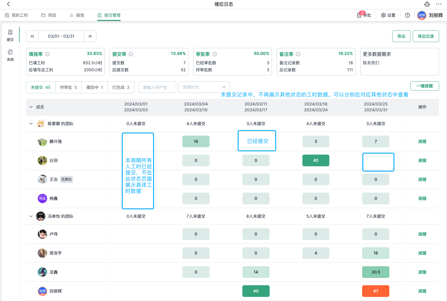 新版工时提交展示