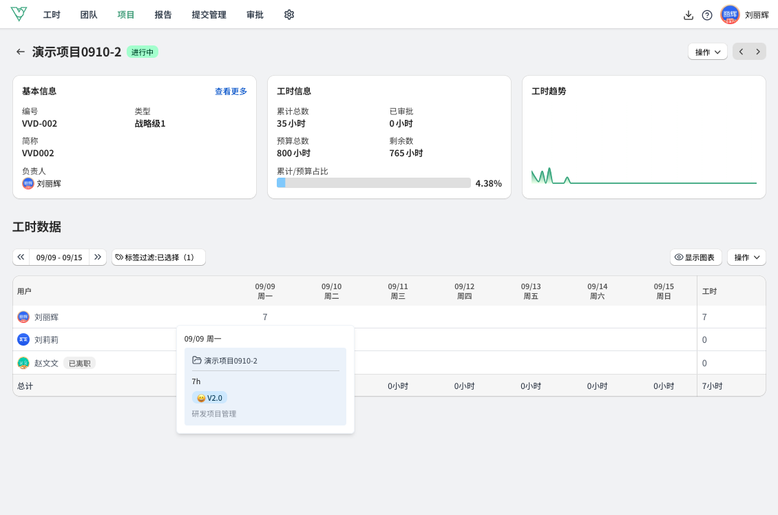 维拉工时-标签统计