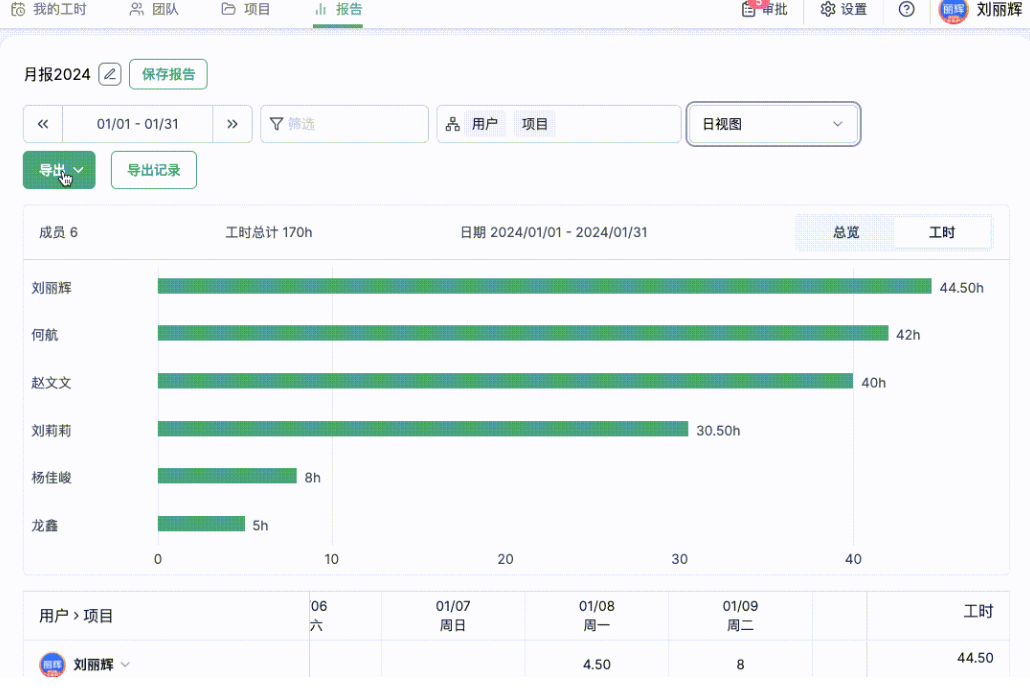 旧版报告