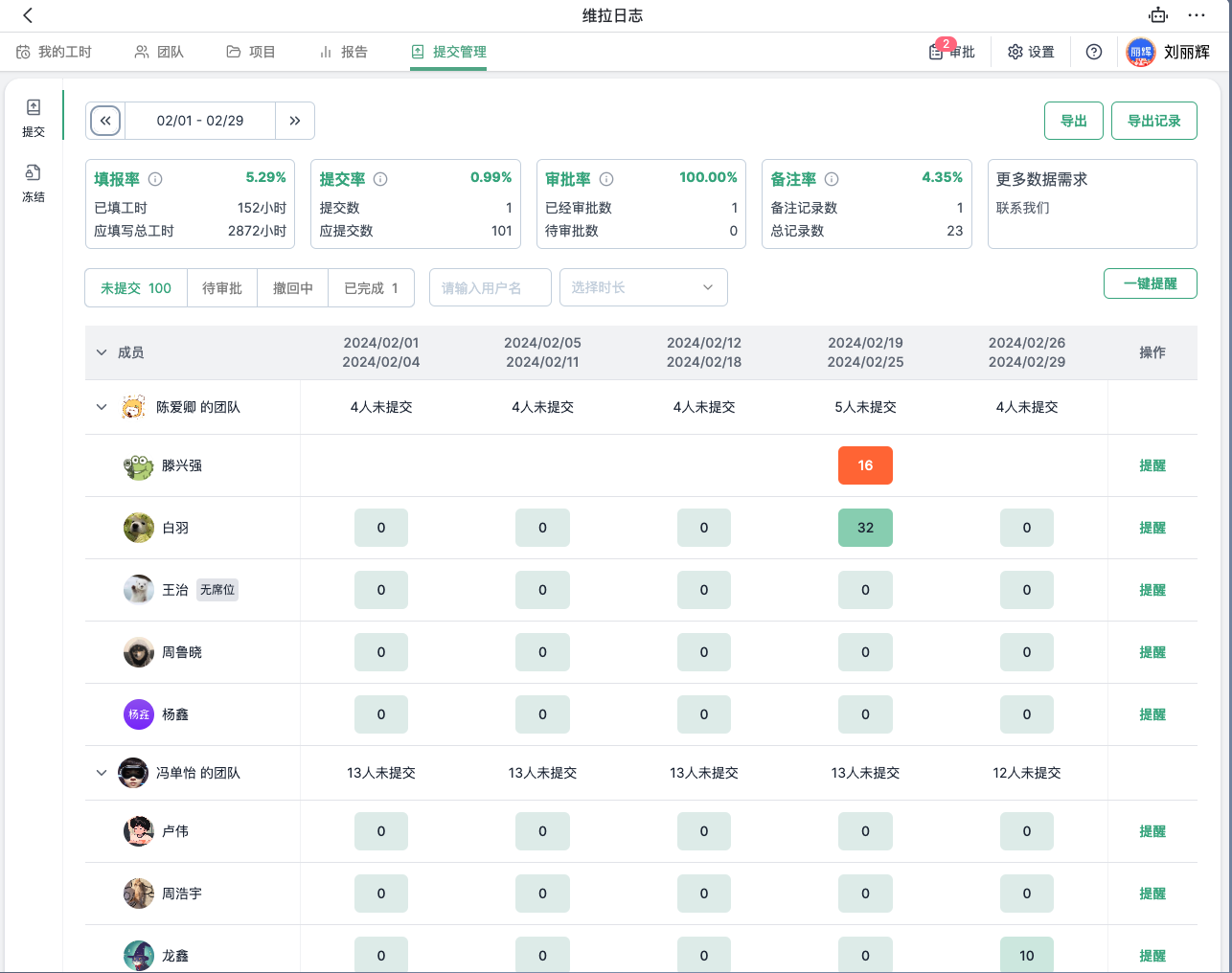 新版提交管理