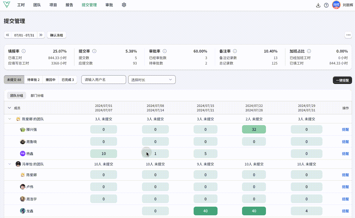 维拉工时-工时数量和审批填报管理