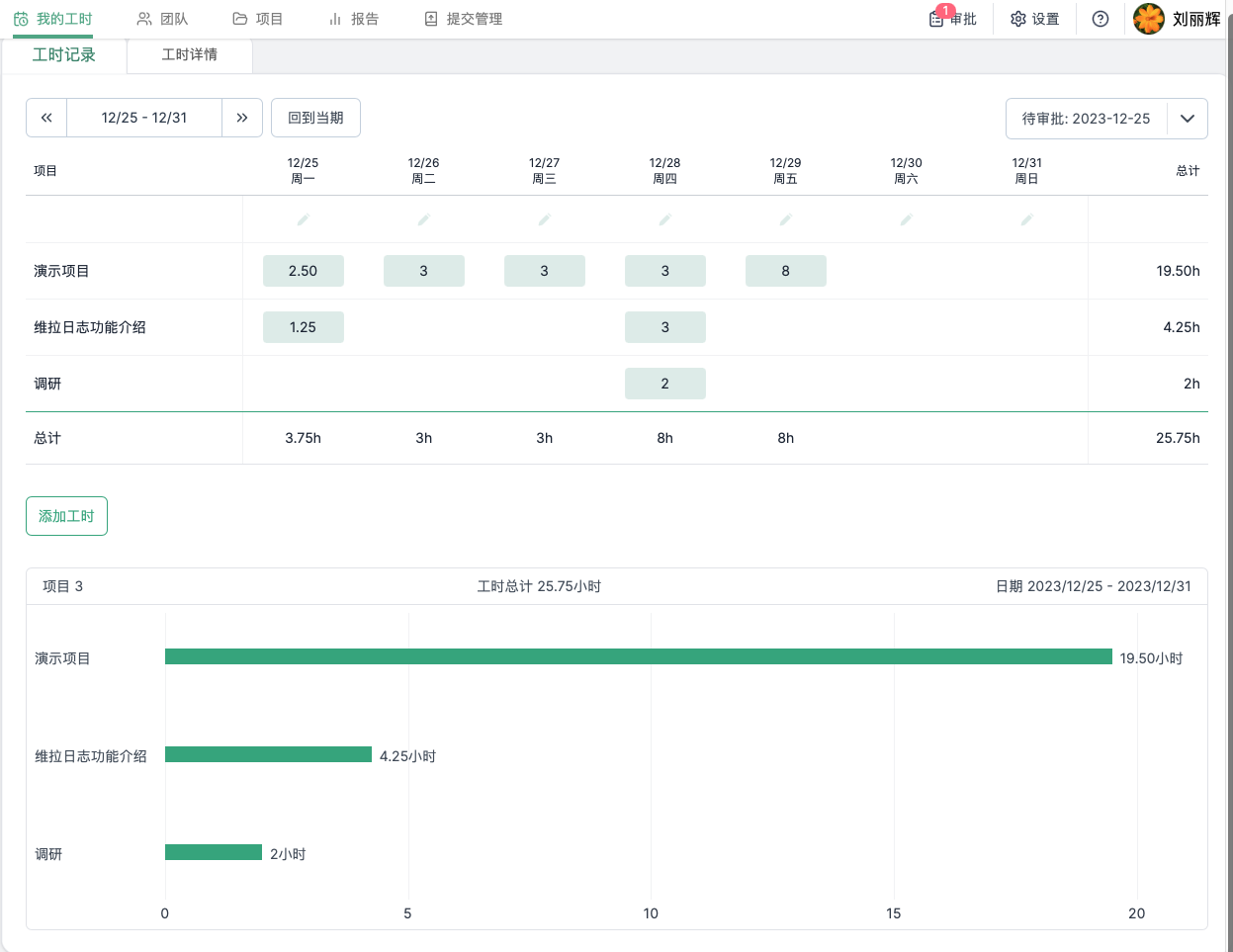 旧版我的工时