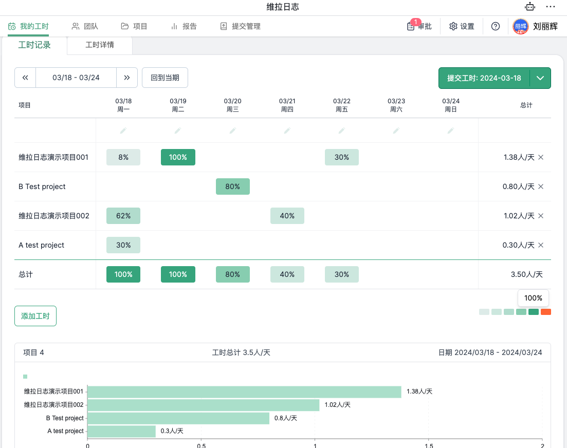 按百分比记录工时