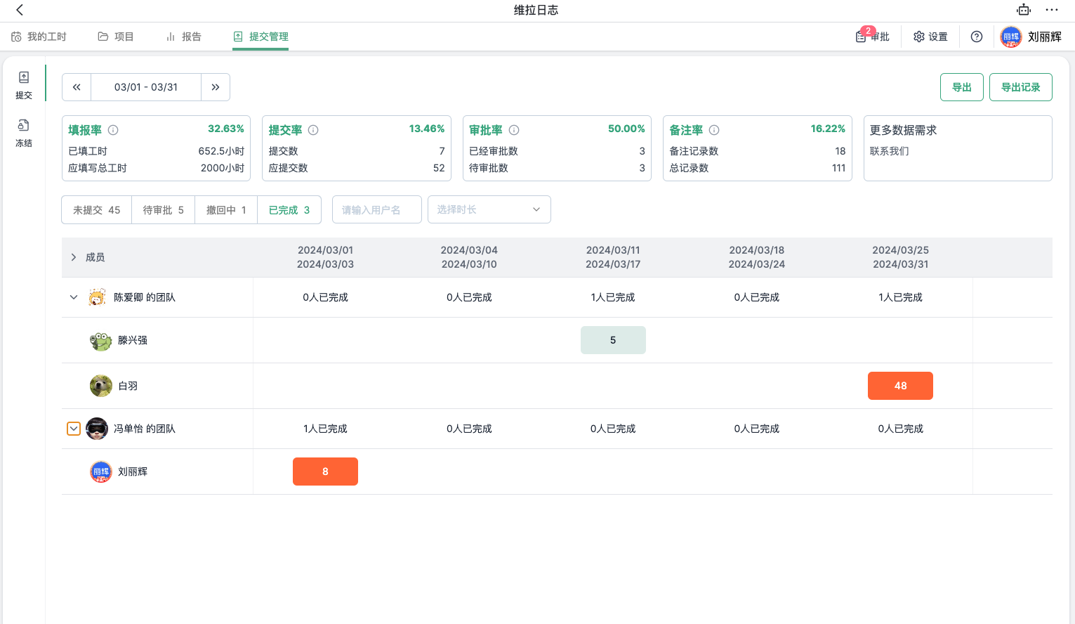 新版工时提交展示2